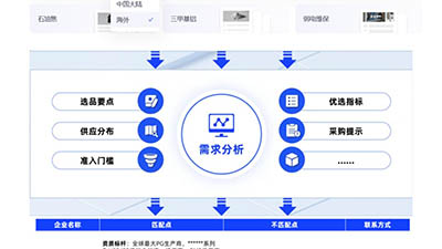 一句话穿透3.4亿家企业，合合信息启信慧眼AI Agent亮相WAIC 2026